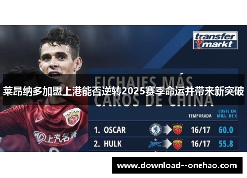 莱昂纳多加盟上港能否逆转2025赛季命运并带来新突破