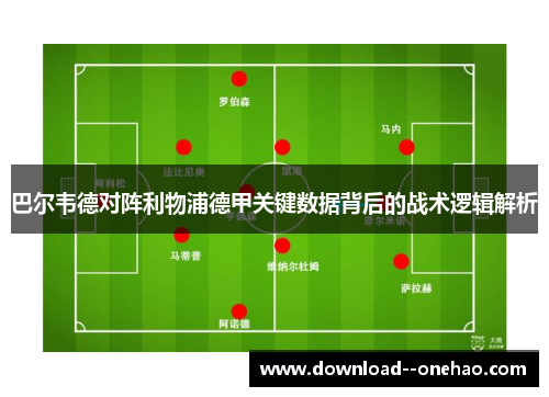 巴尔韦德对阵利物浦德甲关键数据背后的战术逻辑解析